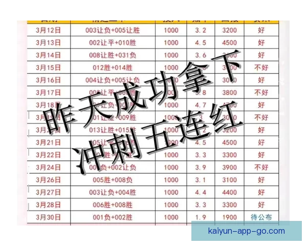 足球竞猜新玩法深度解析：如何提升你的竞猜策略与精准预测技巧