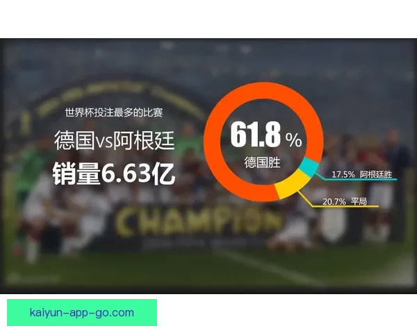 世界杯竞猜赔率分析平台助你精准预测赛事结果尽享博彩乐趣
