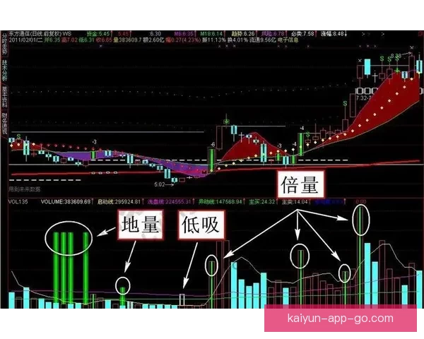 精准足球竞猜预测技巧分析 打造你的赢家策略和胜率提升方法